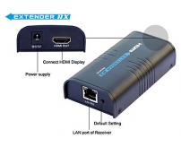 HDMI keitiklis per  LAN tinklą TXRX373(komplektas)